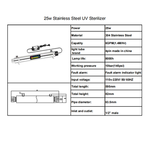 Esterilizador <span class=keywords><strong>UV</strong></span> de 55W de Fácil Mantenimiento, Lámpara de Larga Duración de 9000 Horas, Sistema de Desinfección de Agua Ultravioleta con Funda de Cuarzo - Product Image 2