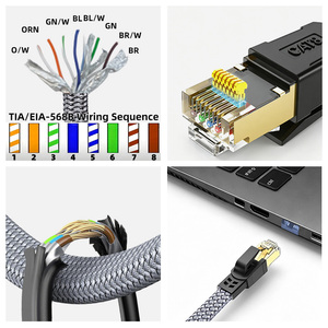 Cable Ethernet Plano Trenzado CAT8 de 40 Gbps, Cable de Red RJ45 Blindado de Alta Velocidad para Juegos y Centros de Datos - Product Image 2