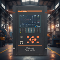 Dispositivo de Monitoreo de Calidad de Energía de Clase A según IEC61000 con Protocolo IEC61850 para la Confiabilidad de la Red Inteligente