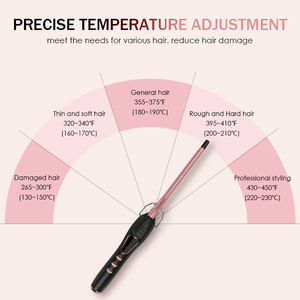 Professional OEM ODM Mini Small Barrel Ceramic Barrel <strong>10mm</strong> Small <strong>Curling</strong> Wand Chopstick Curly <strong>Curling</strong> <strong>Iron</strong>