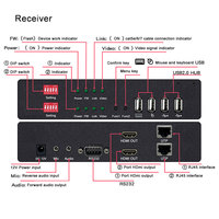 Extensor KVM HDMI 4K de 2 Puertos sobre Ethernet Cat5/6/7, Cable de hasta 150m, 2 Canales HDMI KVM sobre IP, Compatible con USB2.0, Audio y Micrófono