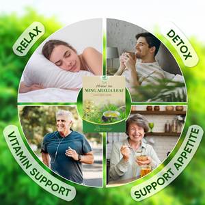 Boisson Naturelle Bien-être Marque NMPT Thé Pur aux Feuilles d'Aralia Ming Herbes Séchées Premium 2g Vietnam - Product Image 6