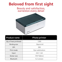 Impresora Fotográfica Inalámbrica Compacta, Películas Personalizadas para Teléfonos con Revestimiento Trasero Imprimible para Máquina de Corte de Protectores de Pantalla