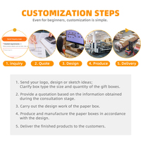 Cajas de Envío Personalizadas Ecológicas, Biodegradables, Impermeables, de Alta Gama, Modernas y de Lujo, con Forro de Esponja y Logotipo Personalizado para Empaque de Regalos