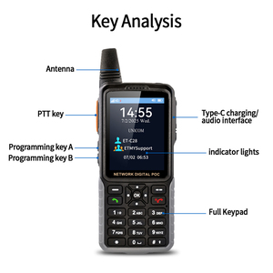 วิทยุสื่อสาร ETMY ET-C28 4G POC Walkie Talkie IP65 UHF ดิจิตอล แบบกดเพื่อพูดคุย สองทาง ระบบเครือข่ายดิจิตอล POC - Product Image 4