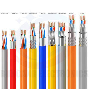 <span class=keywords><strong>Cable</strong></span> de red PE para exteriores Cat5e <span class=keywords><strong>UTP</strong></span> FTP SFTP sol sólido resistencia UV impermeable 305M negro <span class=keywords><strong>Cat</strong></span> <span class=keywords><strong>5E</strong></span> <span class=keywords><strong>Exterior</strong></span> Cat5 comunicaciones - Product Image 5