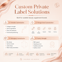Poudre de collagène de melon pour le visage, blanchissante, multi-saveurs, pour adultes, OEM ODM, qualité supérieure