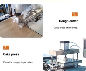 MY Machine électrique <span class=keywords><strong>Naan</strong></span> Roti Taco Machine professionnelle de production de farine de blé Tortilla Dubai - Product Image 3