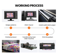 Printer Inkjet Sublimasi Transfer Panas Komersial PO-TRY 15 Printhead Otomatis Lebar Cetak Maksimal 1900mm 2400 DPI