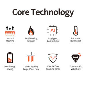 Scaldabagno Elettrico SiHUA da 22L/25L a Basso Consumo, Montaggio a Parete, Design Moderno per <span class=keywords><strong>Bagno</strong></span> - Product Image 2