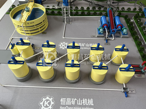 שיעור חילוץ גבוה CIL-CIP שטיפת פחמן טבת פחמן ציוד שטיפה זהב טנק ספיחה זהב - Product Image 2