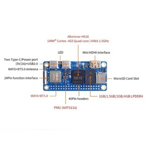 Orange Pi Zero 2W 1GB 1.5GB 2GB 4GB Chính Hãng Nguyên Gốc Orange Pi Quanzhi H618 <span class=keywords><strong>Android</strong></span> Linux Bo Mạch Phát Triển - Product Image 5