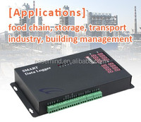Sistema de monitoreo de medidor 4G Modbus Controlador programable Analizador de calidad de energía Modbus Sistema de gestión de energía