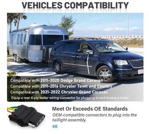 Faisceau de câblage de <span class=keywords><strong>remorque</strong></span> plat à 4 voies pour Dodge Grand Caravan 2011-2020 Chrysler Grand Plug & Play 4 Prong Tow Hitch Wire - Product Image 3