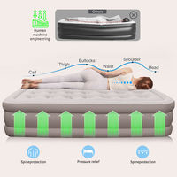 Matelas gonflable de lit d'air de flocage de PVC Camping extérieur portatif jumeau de conception ergonomique de deux personnes matelas portatif d'explosion