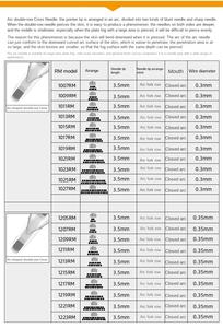<span class=keywords><strong>20</strong></span> kim tiêm xăm hình dùng một lần loại Rs/rl/rm/m1, kim tiêm xăm hình, kim tiêm trang điểm vĩnh cửu cho máy xăm - Product Image 6
