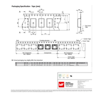 Connecteur USB 614105150621 WR-COM Micro THT Type AB Vertical en alliage de cuivre 1.8A 30V Wurth Elektronik Bobine -40°C à +85°C