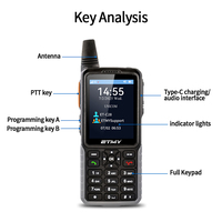 Radio POC 4G ETMY ET-C28 avec fonction téléphone réseau pour communication commerciale – Vente en gros