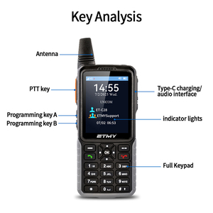 Radio numérique ETMY ET-C28 4G POC, fonction téléphone réseau, étanche IP65 - Product Image 5