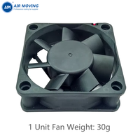 Ventilador Axial Compacto AM6025M24S DC 24V 6025 60x60x25mm 4000RPM con Rodamiento de Manguito para Sistemas de Refrigeración Electrónica