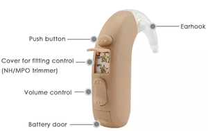 उच्च शक्ति डिजिटल btte के पीछे कान की जेब सुनवाई के लिए ध्वनि प्रवर्धक नहीं है - Product Image 2