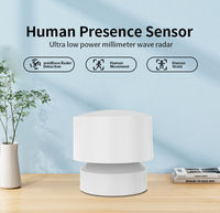 Détecteur de Présence Humaine Tuya Smart Life WiFi 24G à Ondes Millimétriques, Contrôle par Application, Détection de Respiration, Détecteur de Mouvement pour Maison Intelligente