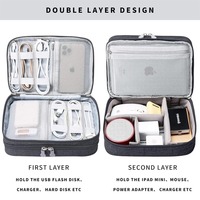 Sac organisateur de câble de voyage personnalisé en gros, sac de rangement de câble de couche d'accessoires électroniques pour le chargeur de téléphone de cordon