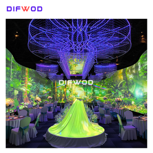 Mapeo de proyección inmersiva personalizable para salas de banquetes y lugares de eventos - Product Image 3