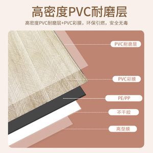 สติ๊กเกอร์ติดผนังลายไม้ PVC กันน้ำ กันความชื้น ลอกออกและติดได้ ตกแต่งพื้นหลังทีวี - Product Image 4