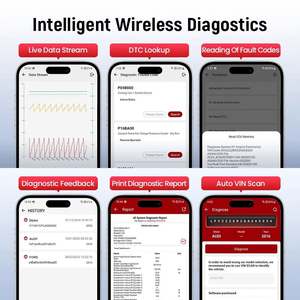 Thinkcar BD6 2025 Auto-Scanner Vollsystem-Diagnosegerät Öl/Bremse/IMMO-Schlüssel/ETS/ABS 5 Resets Auto-Codeleser Mucar Scan-Tool - Product Image 2