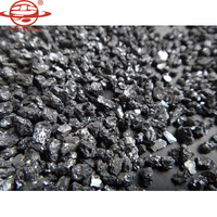 Poudre de carbure de silicium noir de marque Datong, 97 % SiC, haute réfractarité (1770-2000°C), taille micron, granulométrie/poudre fine, prix usine