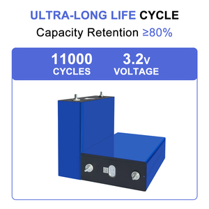 Best Grade a 10000 Cycle DIY Solar Storage Lithium Ion Prismatic Lfp Batteries 3.2v Cells 280ah 314ah Hithium CATL Cell - Product Image 2