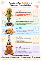 Peluche chien couché personnalisée, directement de l'usine, avec rembourrage en coton PP, fonction anti-stress, pour commandes en gros sous marque privée