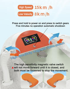 Surf acuático <span class=keywords><strong>Wakeboard</strong></span> portátil al aire libre mar Scooter <span class=keywords><strong>Skate</strong></span> Body Board tabla de surf eléctrica para adultos - Product Image 3