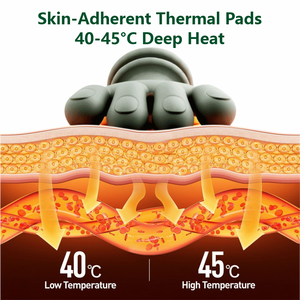 Huangtai Massagegerät für Nacken mit Echtem Handmassage-Effekt, Shiatsu-Massage, Elektrisch, mit Stoffbezug, für Schultern - Product Image 3