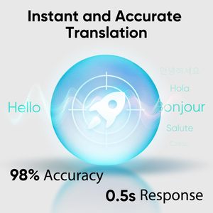 Thiết bị dịch thuật AI di động màu trắng bạc với 146 ngôn ngữ, hỗ trợ <span class=keywords><strong>OCR</strong></span> ảnh, phiên dịch giọng nói, đa ứng dụng, dành cho du lịch và kinh doanh - Product Image 5
