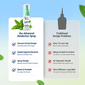 Eliminador de Olores de Lavanda de Larga Duración, 20 ml, Ecológico, No Tóxico, Desodorante para el Hogar y Baño, Perfume en Aerosol - Product Image 4