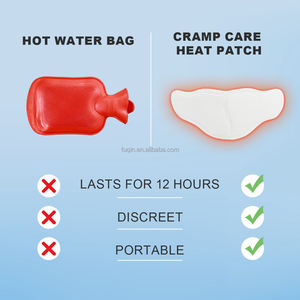 Plester Penghangat Segitiga Baru untuk Meredakan Nyeri Haid / Bantalan Penghangat Tubuh untuk Kram Menstruasi - Product Image 4