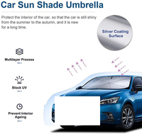 Pare-soleil pliable pour pare-brise de voiture, protection solaire pour vitre avant de voiture