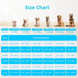 FluffyDream Pañal de plástico ecológico para mascotas Super absorbente impermeable perro cachorro almohadilla de entrenamiento 17,6x23,6 azul allanamiento de morada 50 Uds - Product Image 6