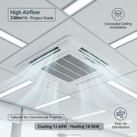 Ventilateur à eau glacée haut de gamme OEM commercial Cassette encastrée au plafond Fcu Fan Coil Unités avec CE