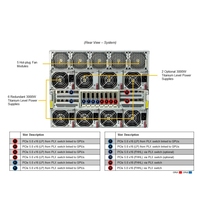 Penjualan Panas Komputer Berkinerja Tinggi Supermicro GPU SuperServer SYS-821GE-TNHR Sistem Intel 8U dengan 8-GPU Stok Bekas Rak