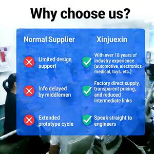 Enjeksiyon Kalıplama Plastik Ürün Üreticisi Özel Enjeksiyon Kalıplı Parçalar Pp Abs Naylon Plastik Ürünler Enjeksiyon Kalıplama Parçaları - Product Image 5