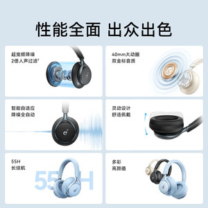 Soundcore Space One S1 Wireless Bluetooth Headphones With Noise Cancellation Long Battery Life Over Ear Design - Product Image 4