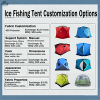 Tente de pêche sur glace pliable pour 4-5 personnes, abri d'hiver isolé avec cheminée pour le camping en plein air et les pêcheurs professionnels