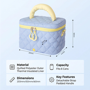 Bolsa Térmica para Almuerzo de Nylon Taslon con Aislamiento Térmico para 6 Latas, con Asa Portátil, en Oferta - Product Image 2