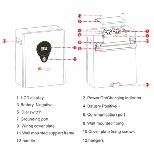 Batterie solaire 2,5 kW, batterie au phosphate de fer et de lithium 24 V 100 Ah, solaire et batterie pour la maison - Product Image 6