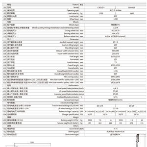 1.5 2 Ton Electric Pallet Truck Walk Behind Pallet Jack With LCD Display Maintenance Free Battery For Narrow Aisle Warehouse - Product Image 6