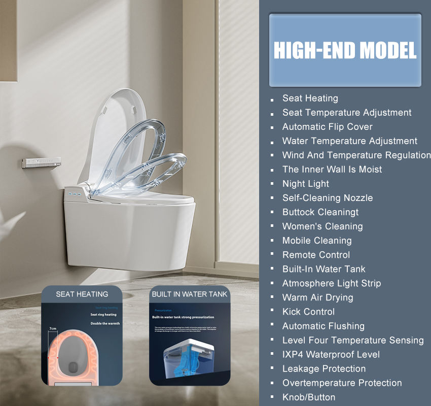 MODÈLE HAUT DE GAMME