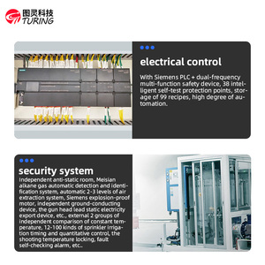 TR-SLC14 PU ba bánh Ghế đệm bọt tự skinning Polyurethane áp lực cao tạo bọt máy hoàn toàn tự động dây chuyền sản xuất - Product Image 5